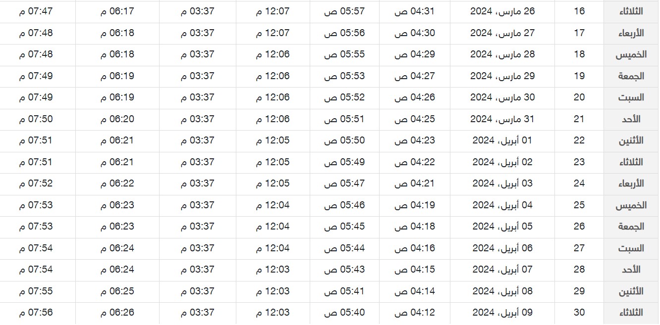 امساكية رمضان محافظة الشرقية 